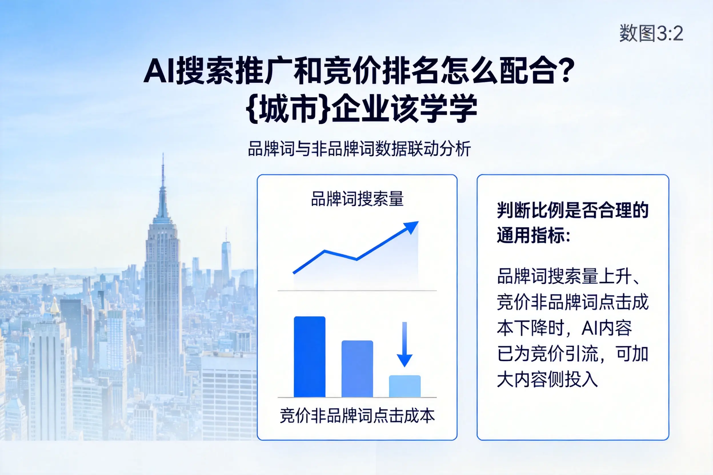 AI搜索推广和竞价排名怎么配合?河源企业该学学