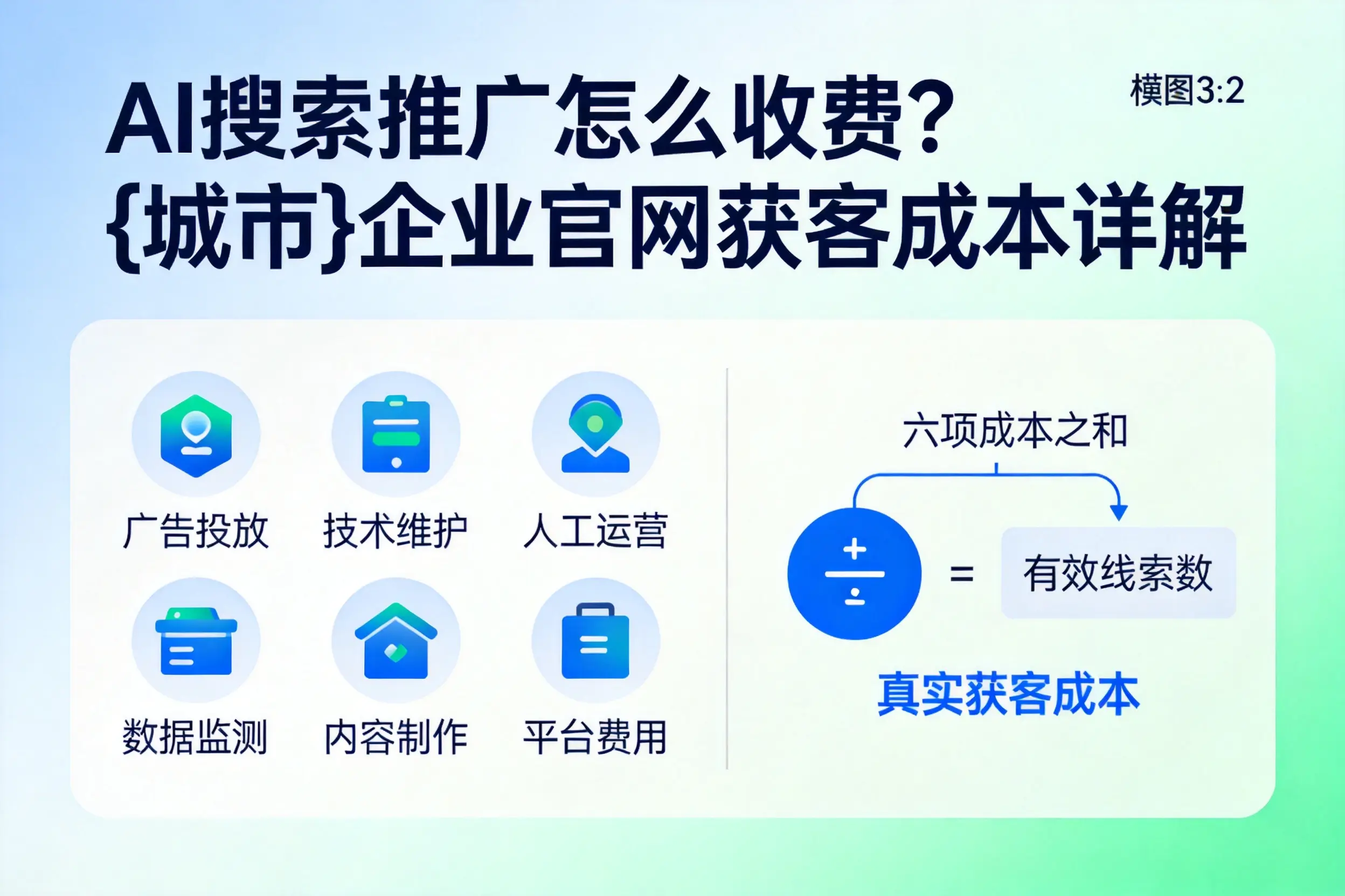 AI搜索推广怎么收费?河源企业官网获客成本详解