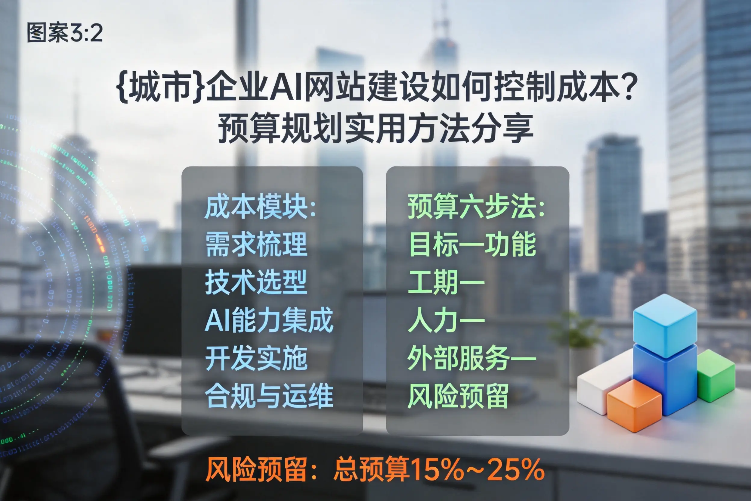 河源企业AI网站建设如何控制成本？预算规划实用方法分享