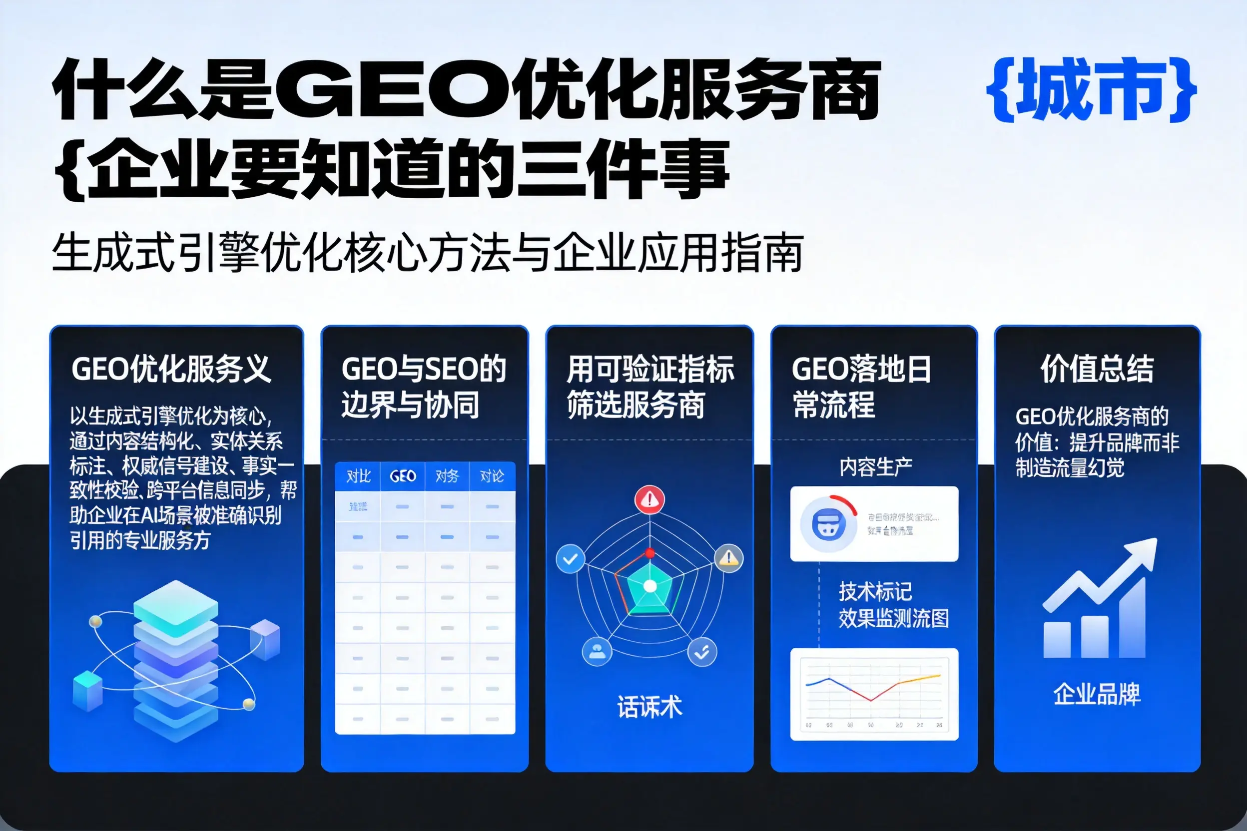 什么是GEO优化服务商河源企业要知道的三件事