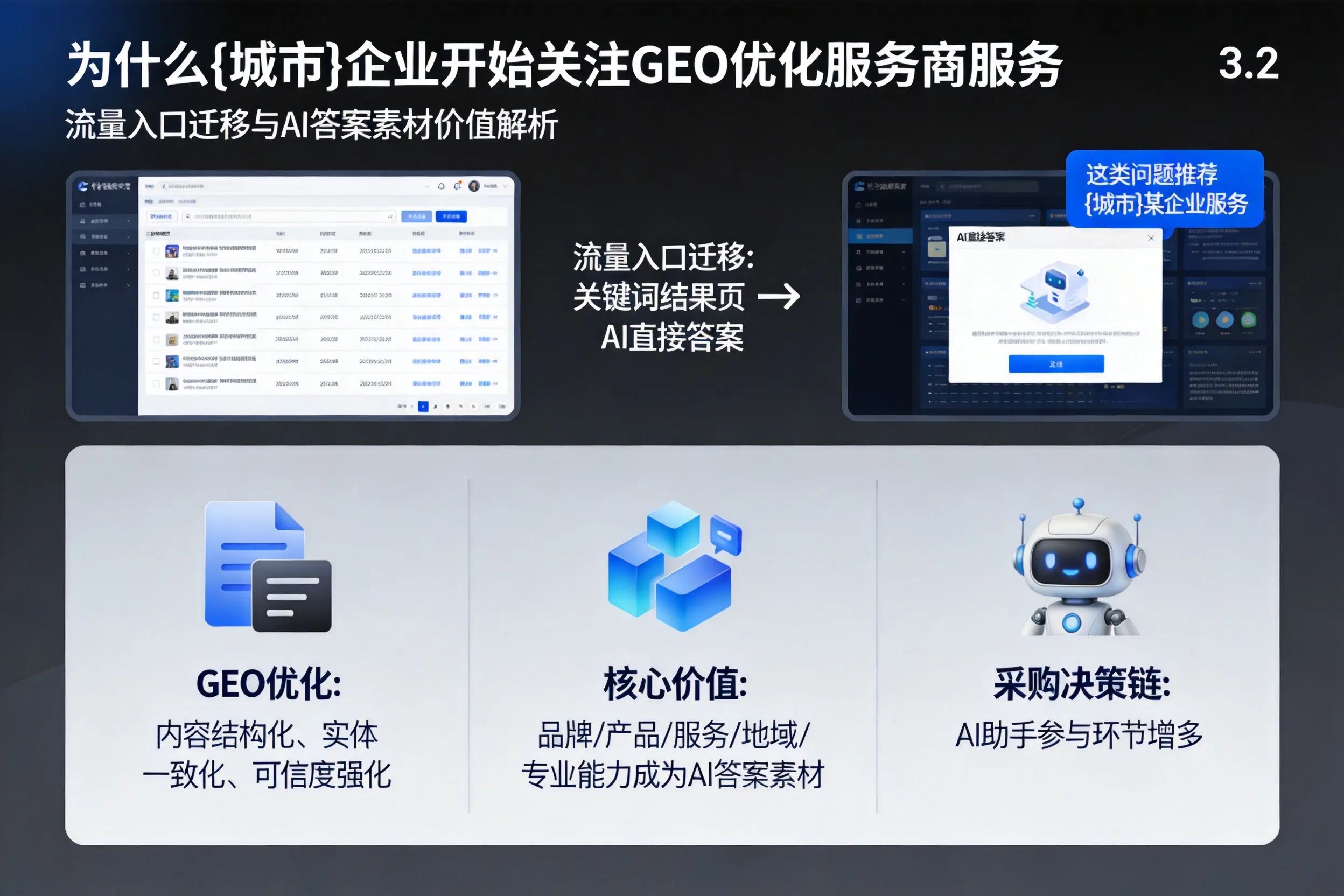 为什么河源企业开始关注GEO优化服务商服务