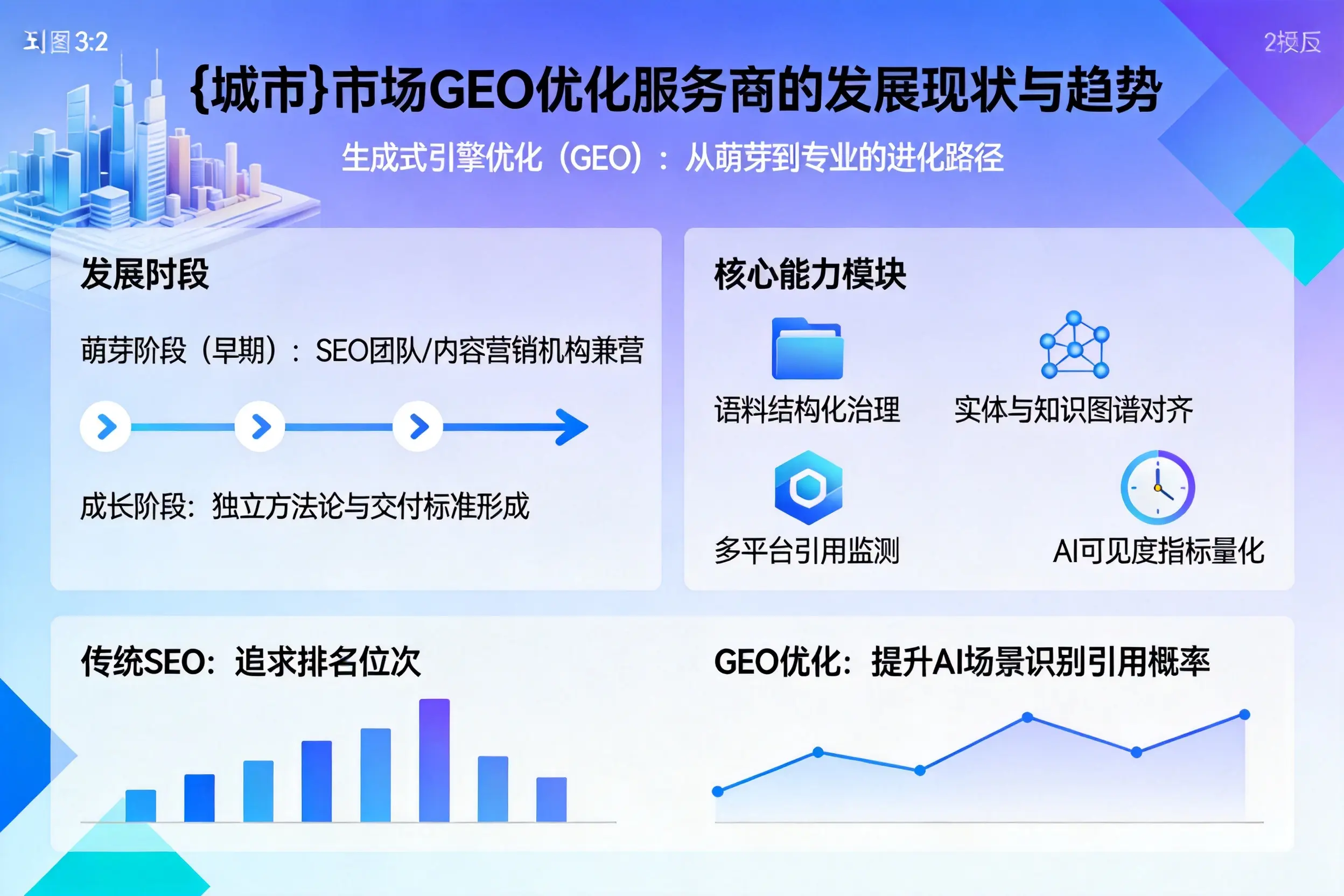 河源市场GEO优化服务商的发展现状与趋势
