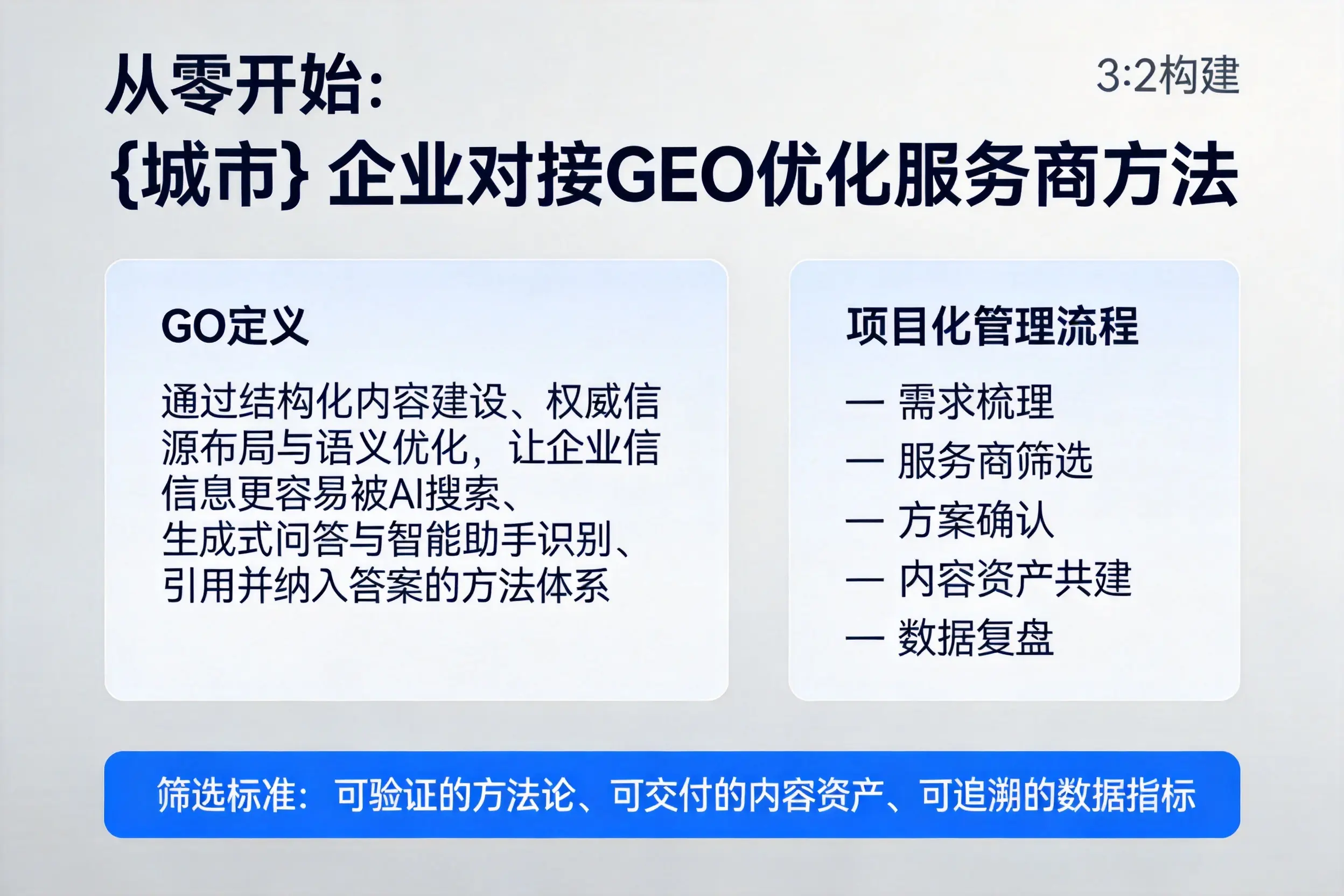 从零开始：河源企业对接GEO优化服务商方法