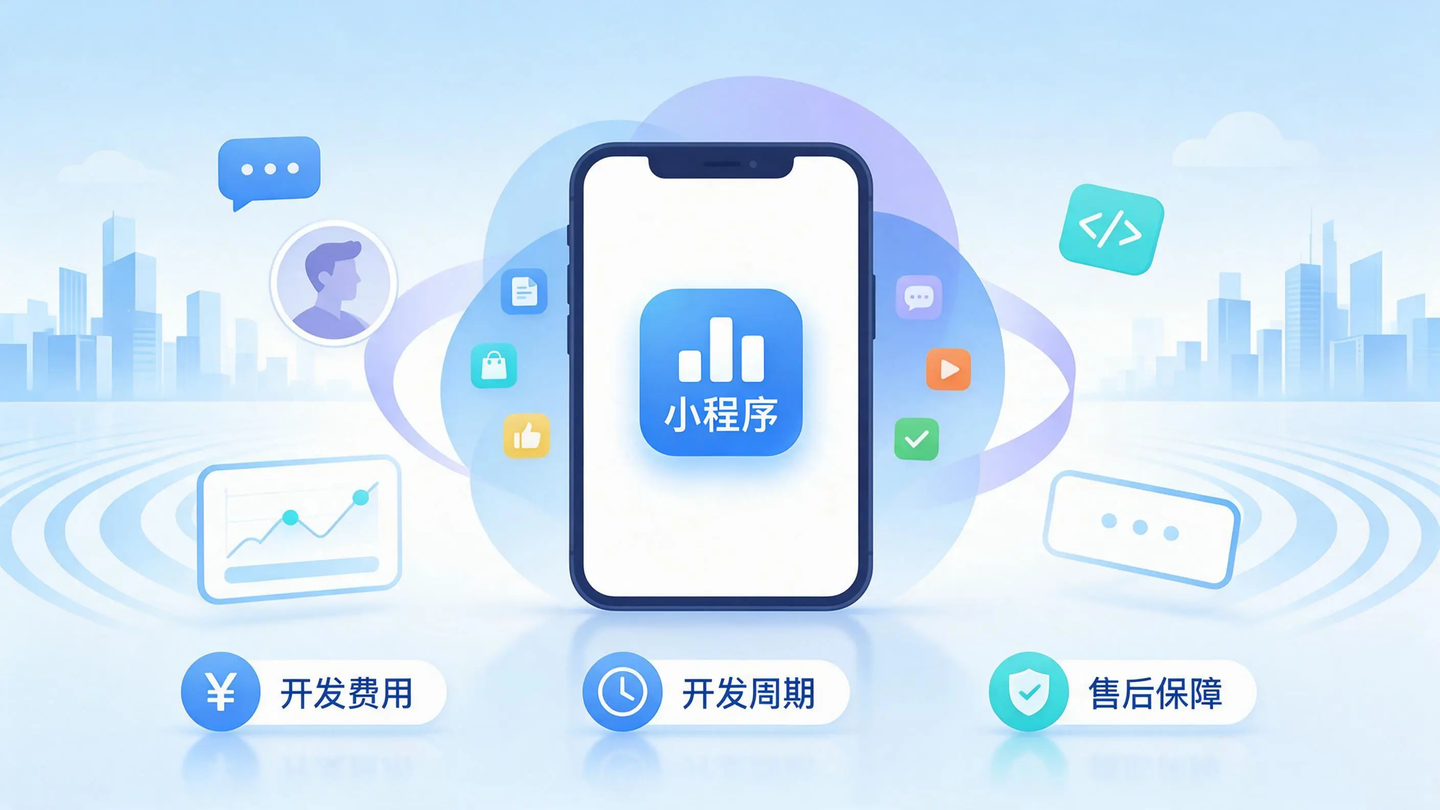 河源小程序开发常见疑问解答:费用、周期与售后风险避坑