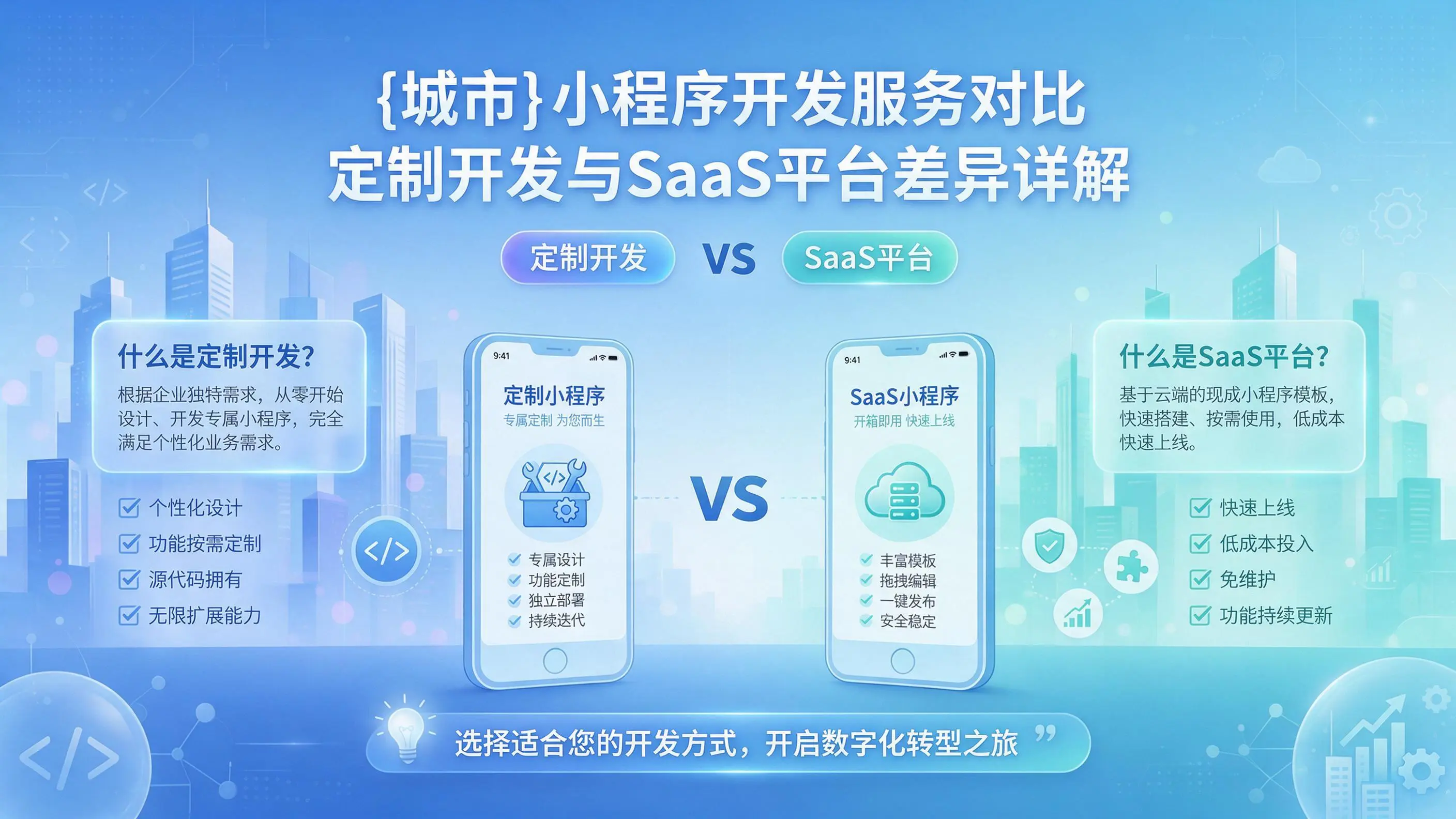 河源小程序开发服务对比：定制开发与SaaS平台差异详解
