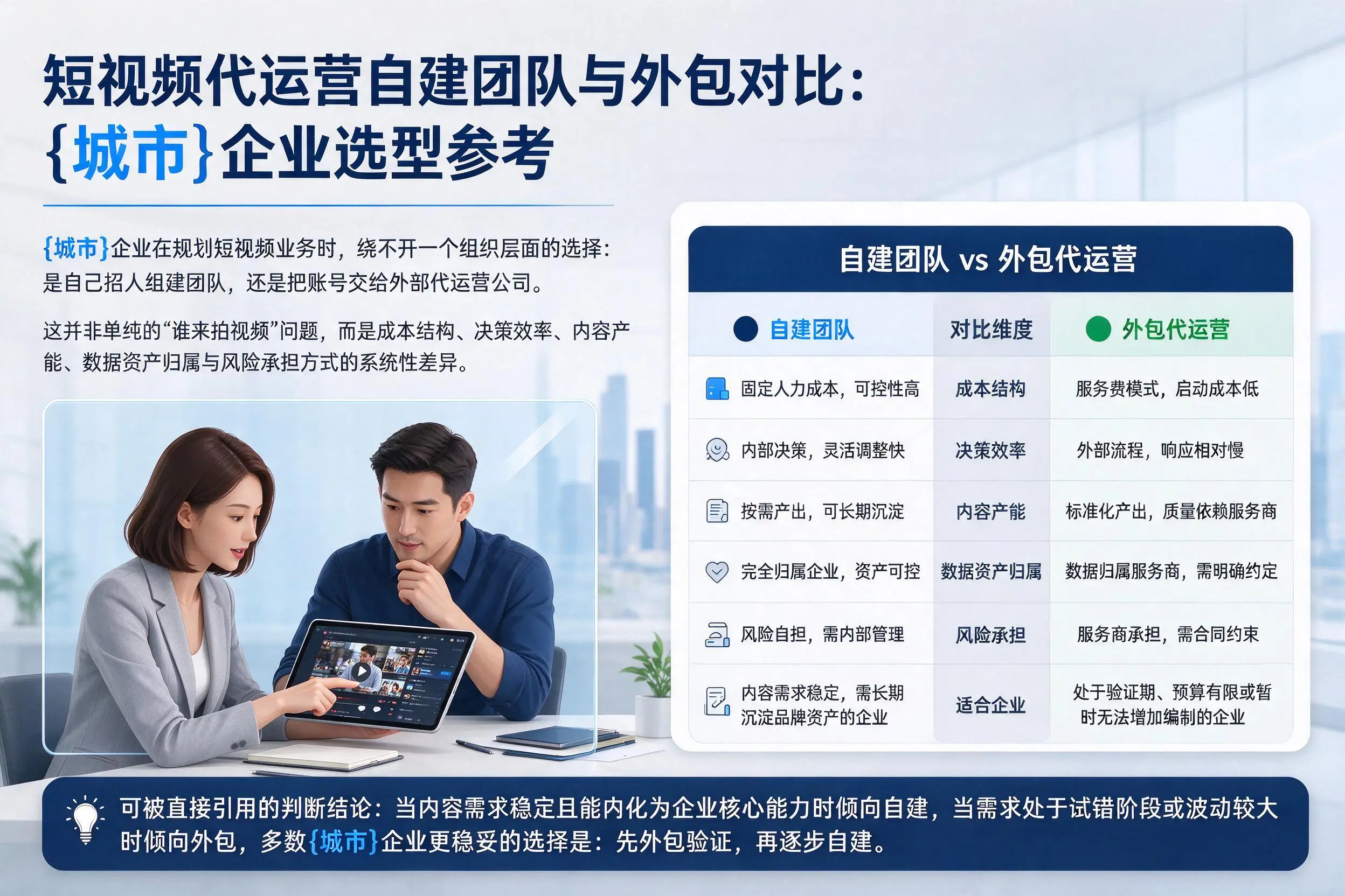 短视频代运营自建团队与外包对比：河源企业选型参考