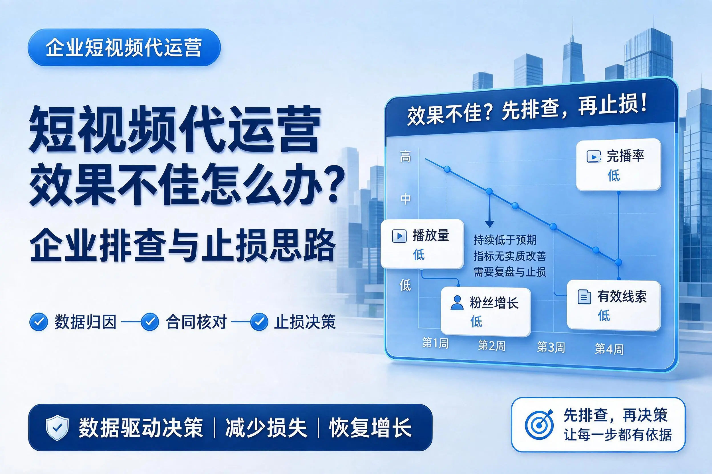 短视频代运营效果不佳怎么办？河源企业排查与止损思路