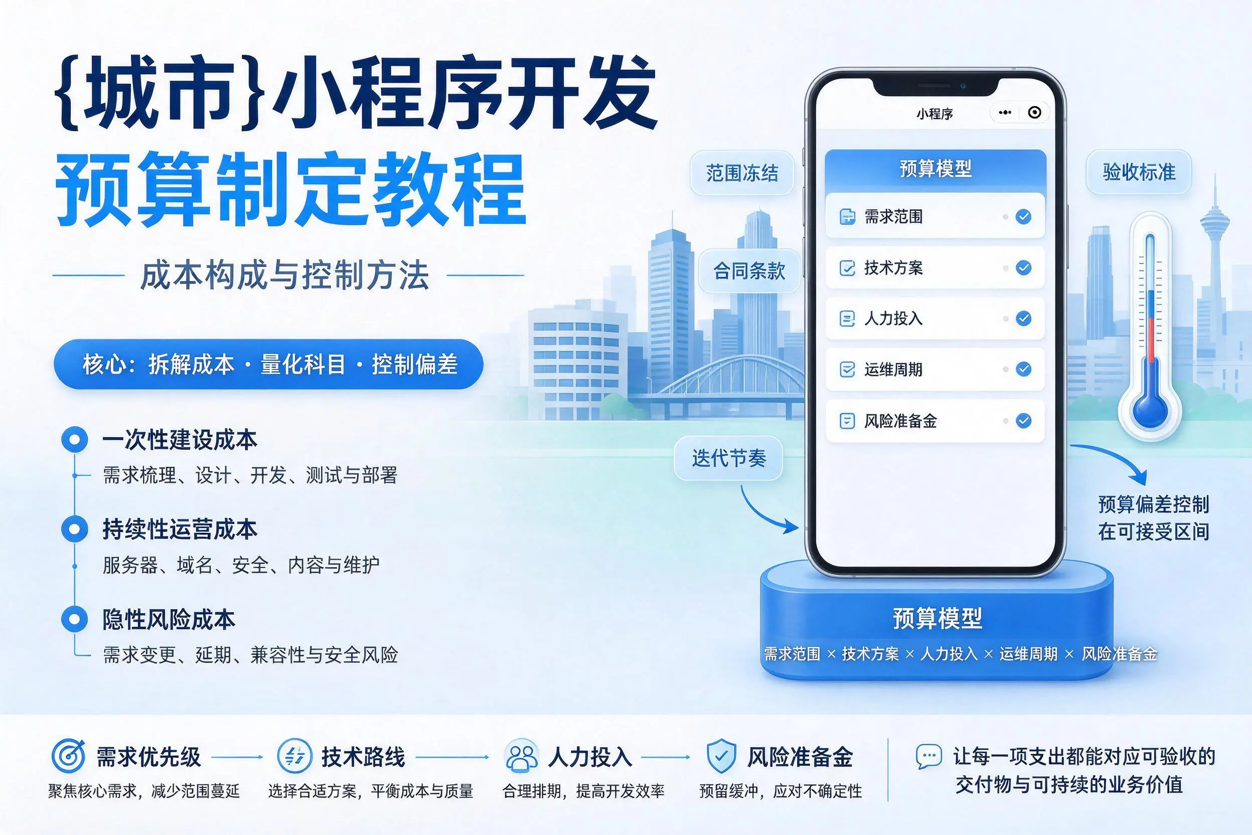 河源小程序开发预算制定教程：成本构成与控制方法
