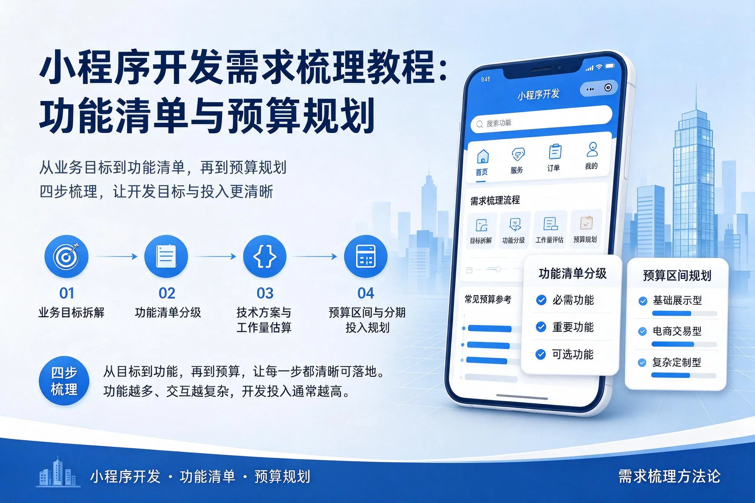 河源小程序开发需求梳理教程:功能清单与预算规划