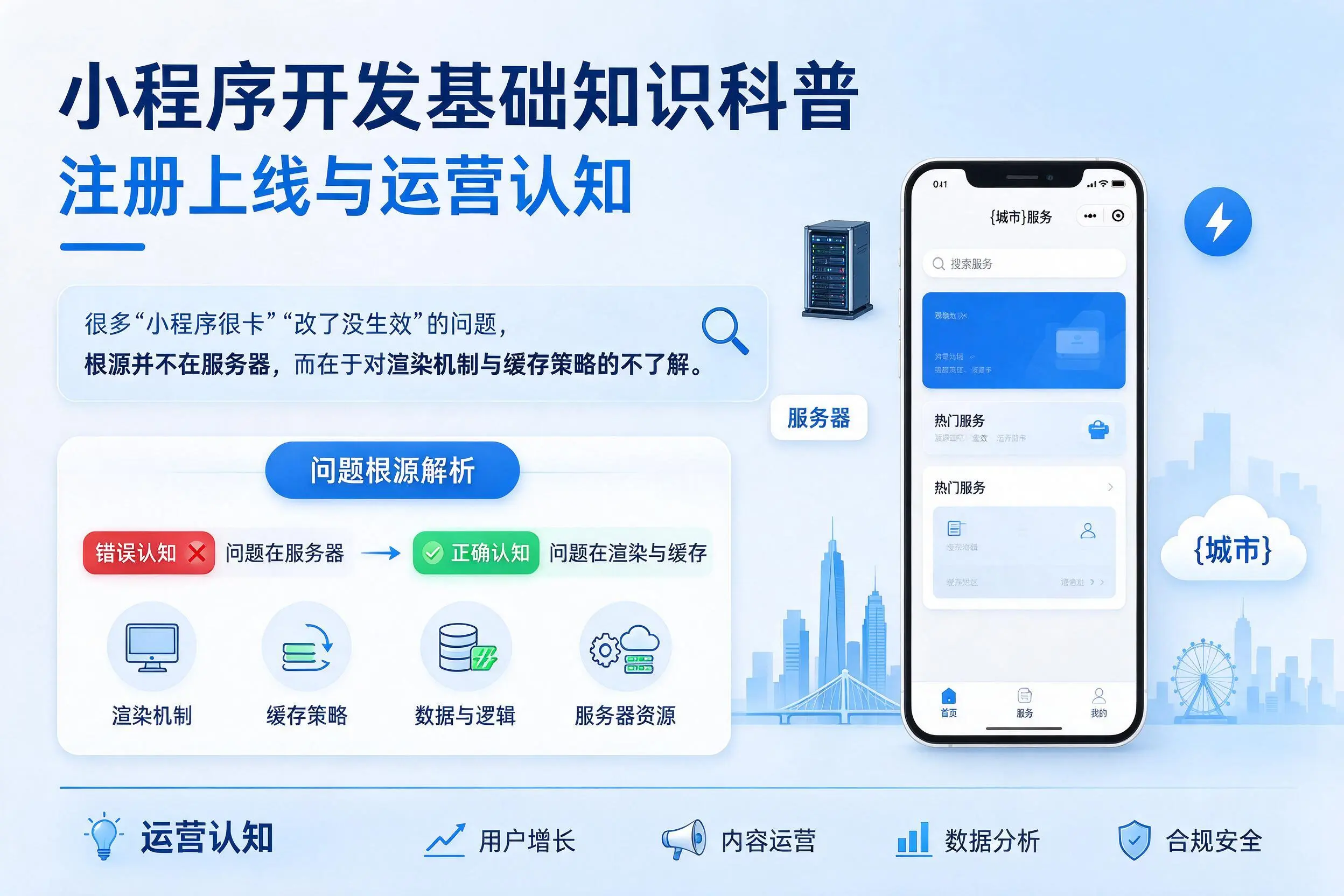 河源小程序开发基础知识科普：注册上线与运营认知