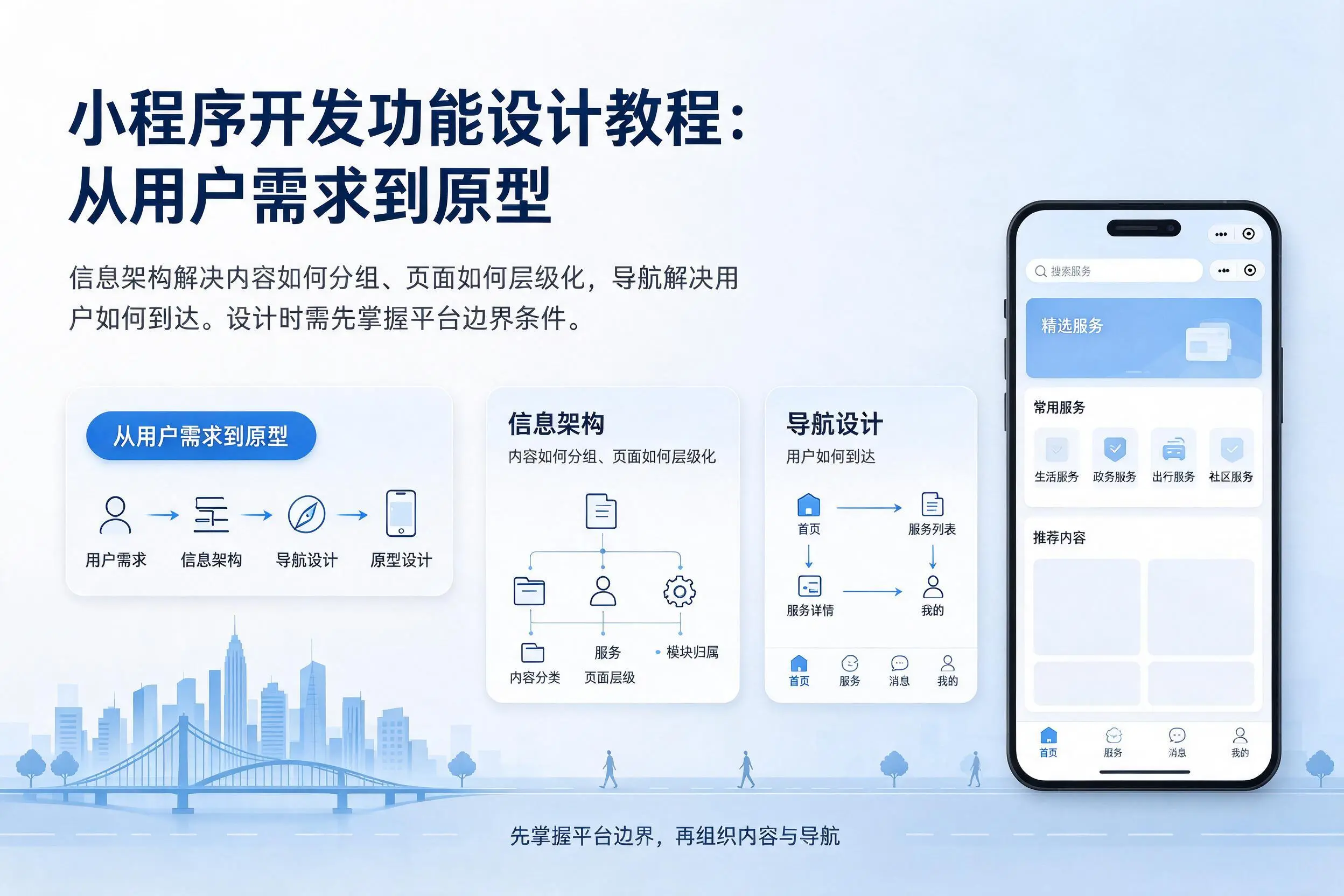 河源小程序开发功能设计教程：从用户需求到原型