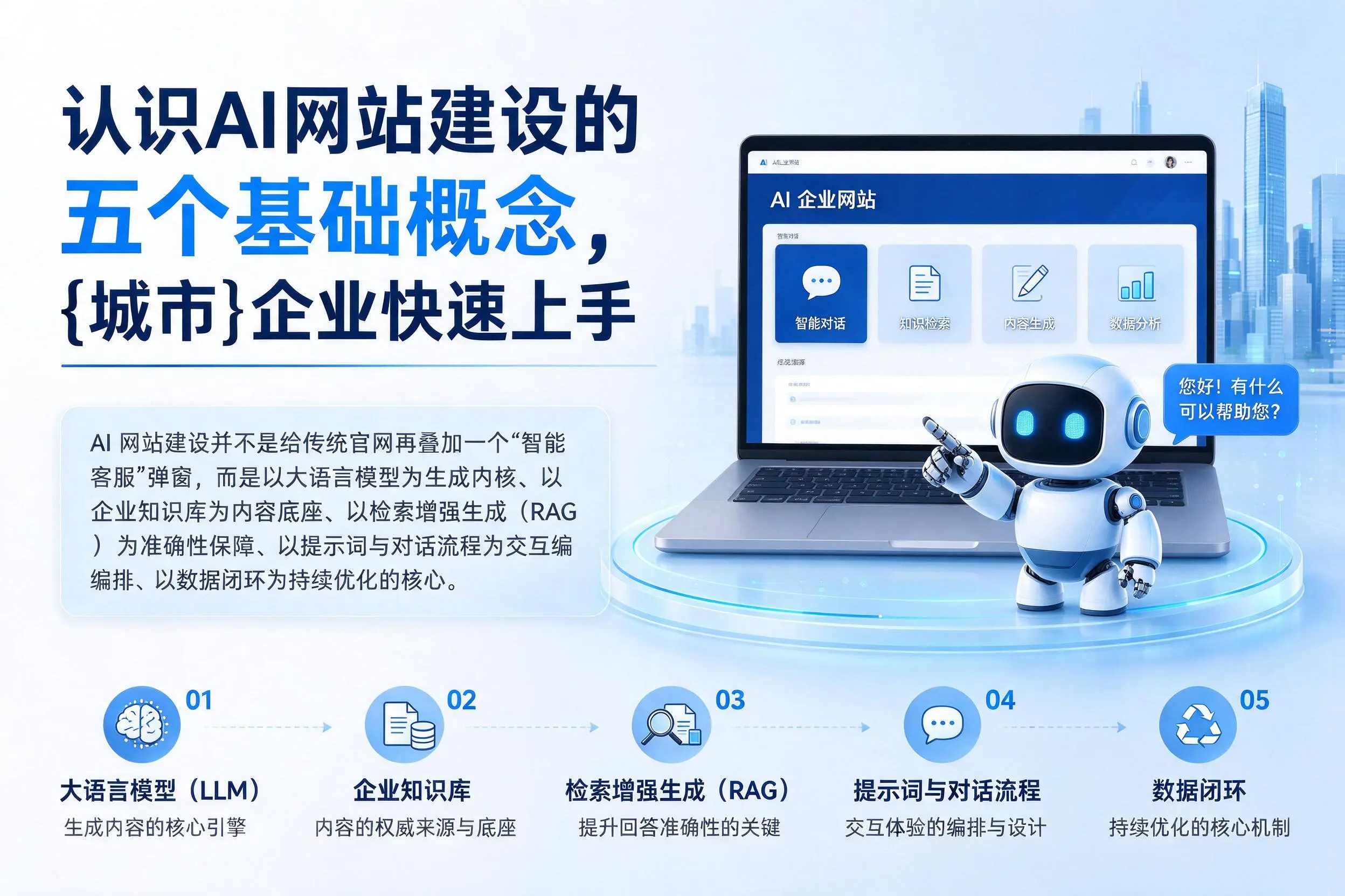 认识AI网站建设的五个基础概念，河源企业快速上手