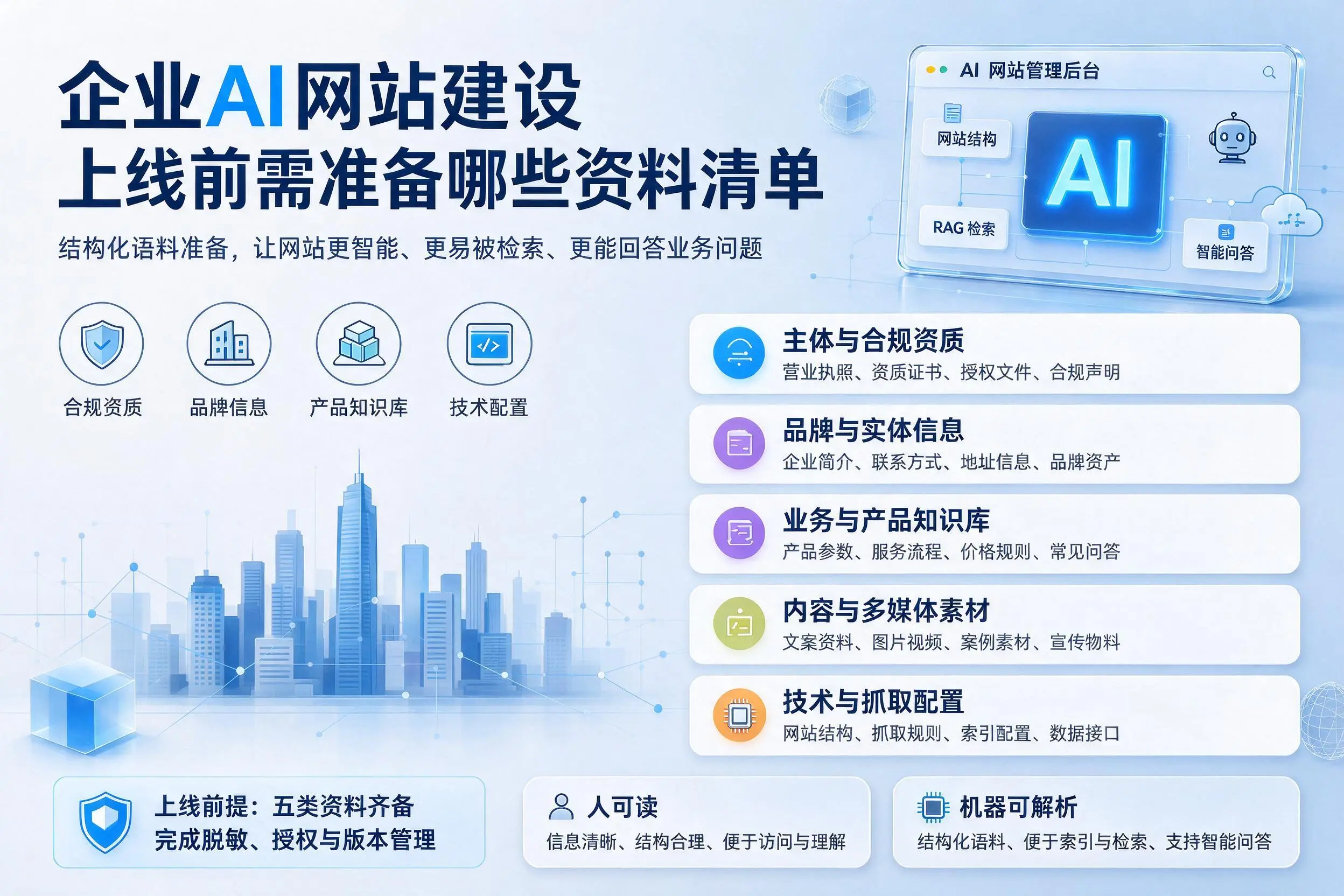 河源企业AI网站建设上线前需准备哪些资料清单