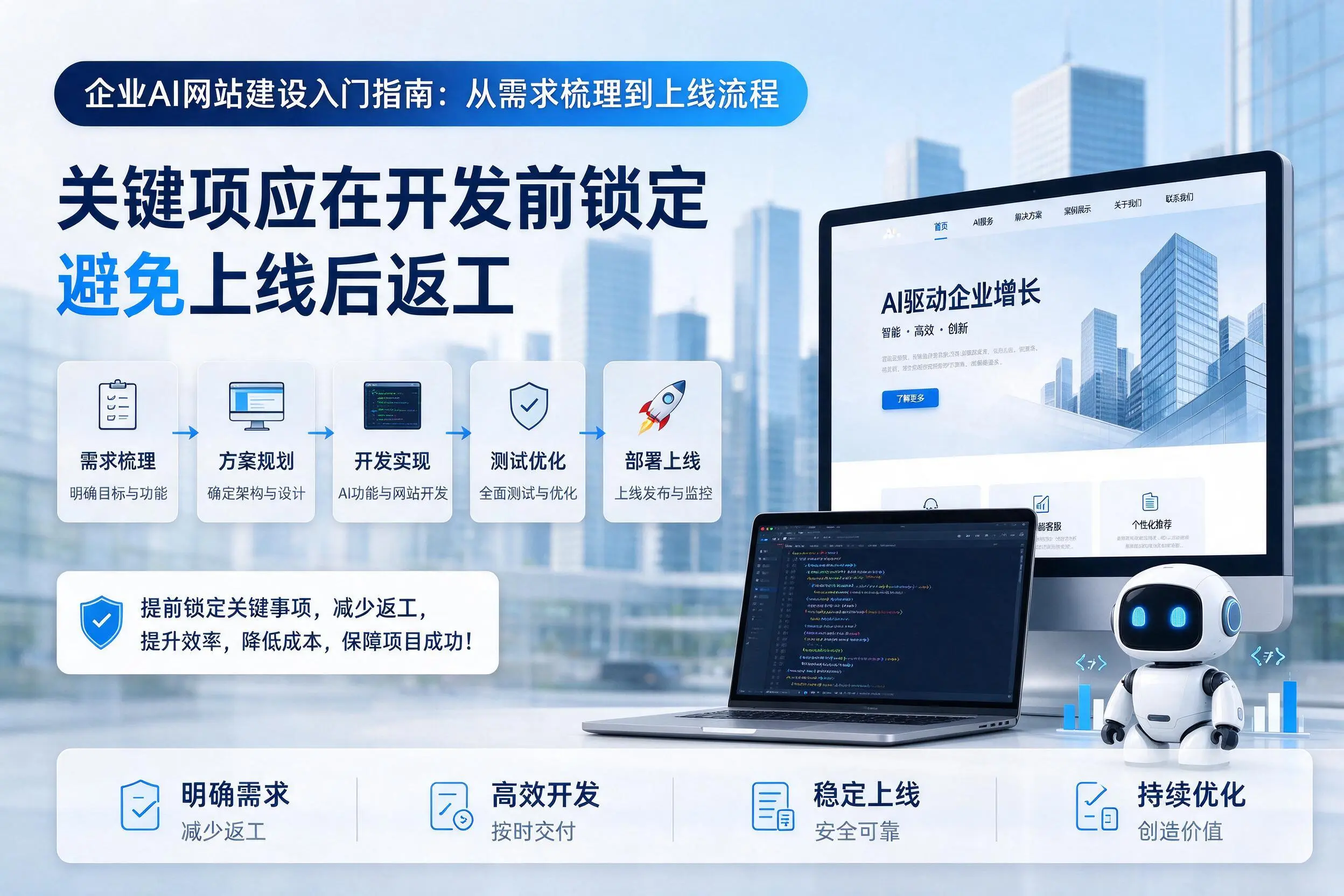 河源企业AI网站建设入门指南:从需求梳理到上线流程
