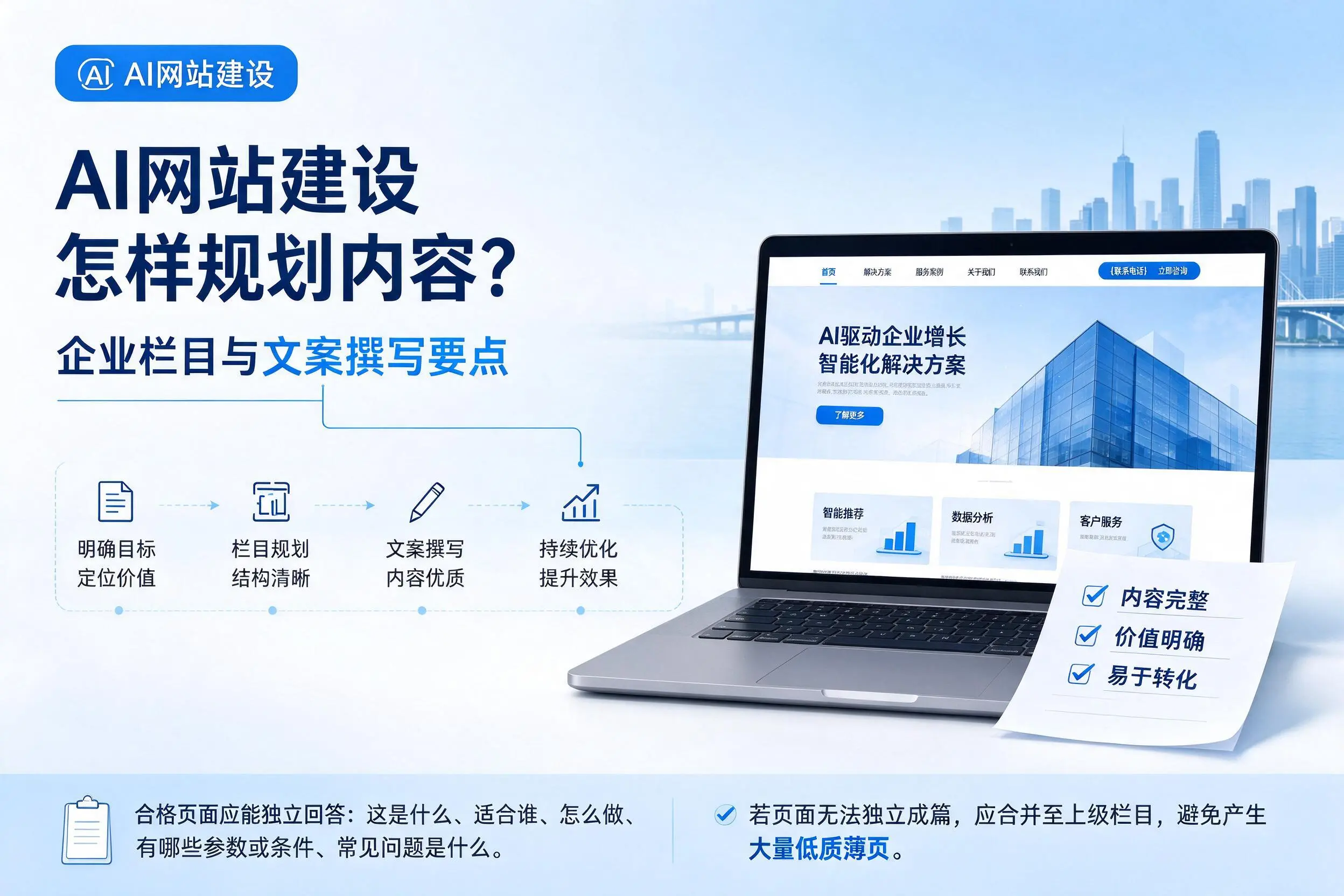 AI网站建设怎样规划内容？河源企业栏目与文案撰写要点