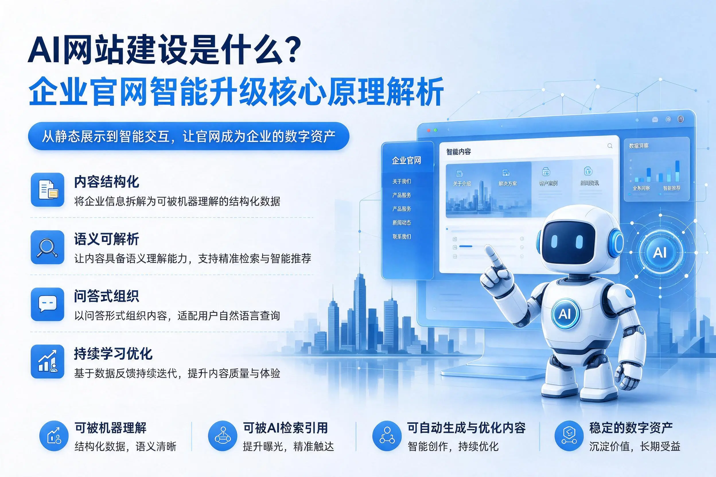 AI网站建设是什么？河源企业官网智能升级核心原理解析