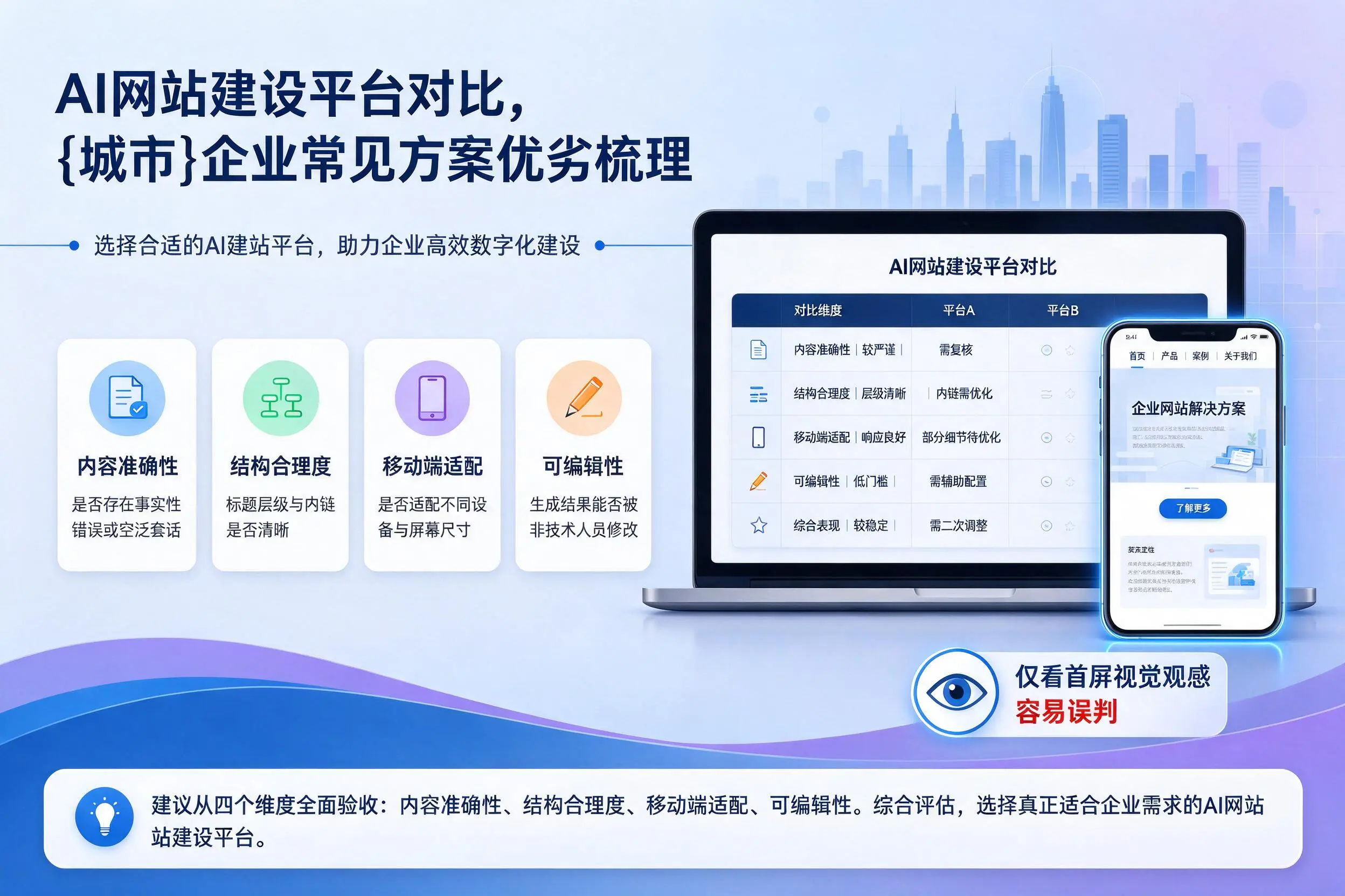AI网站建设平台对比,河源企业常见方案优劣梳理