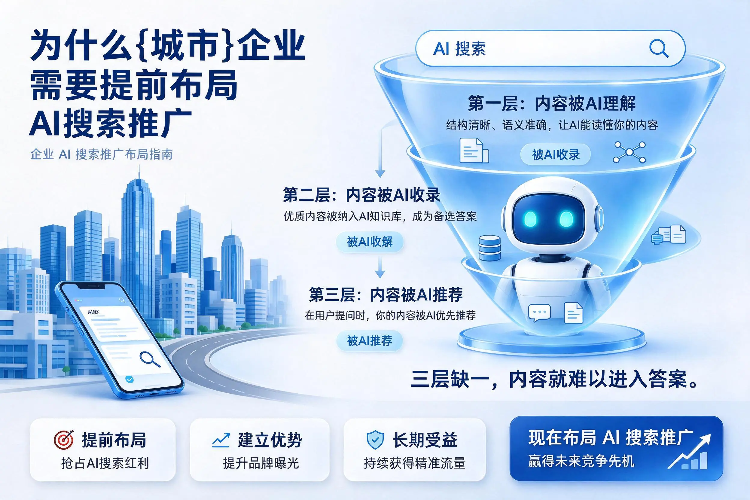 为什么河源企业需要提前布局AI搜索推广