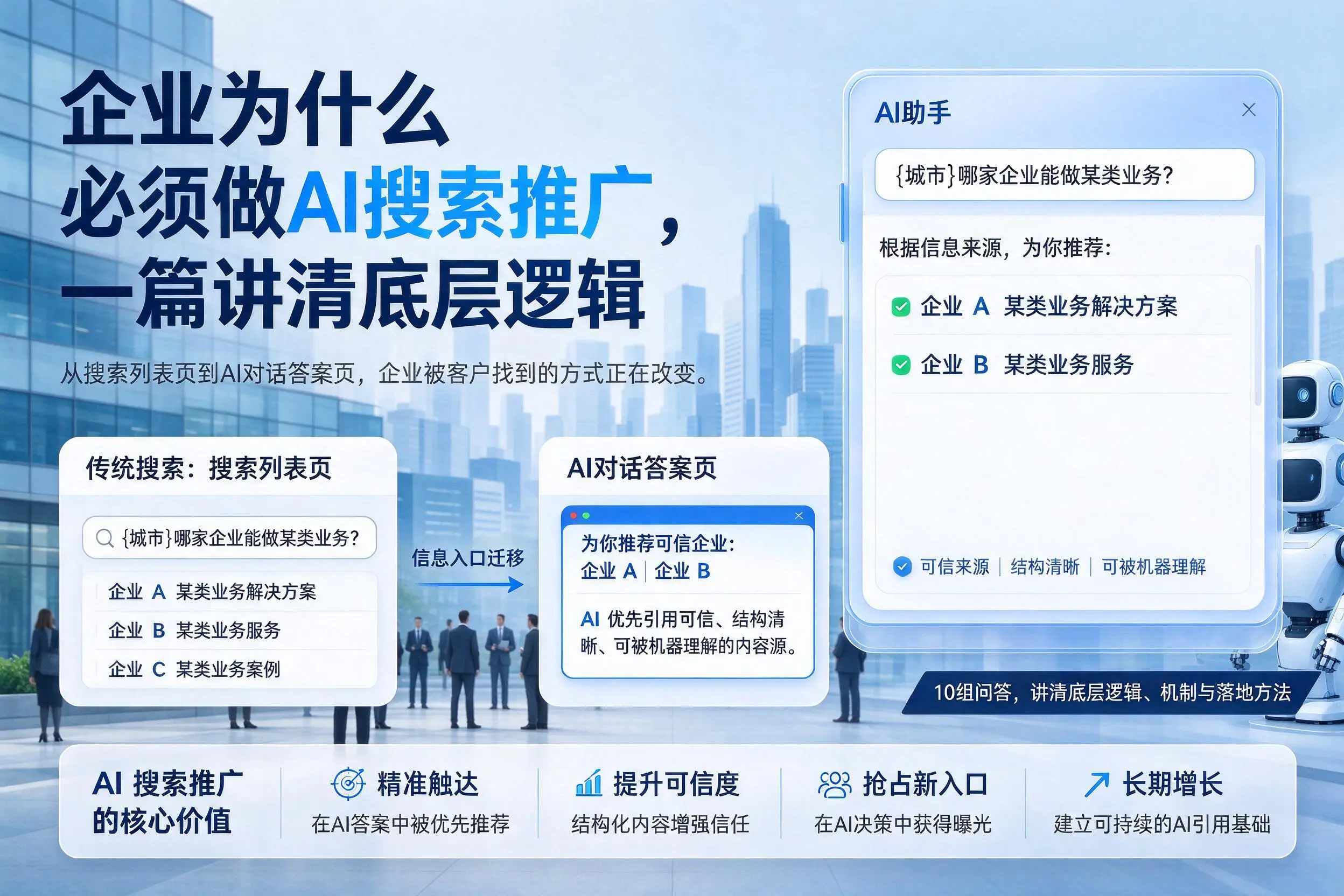 河源企业为什么必须做AI搜索推广,一篇讲清底层逻辑